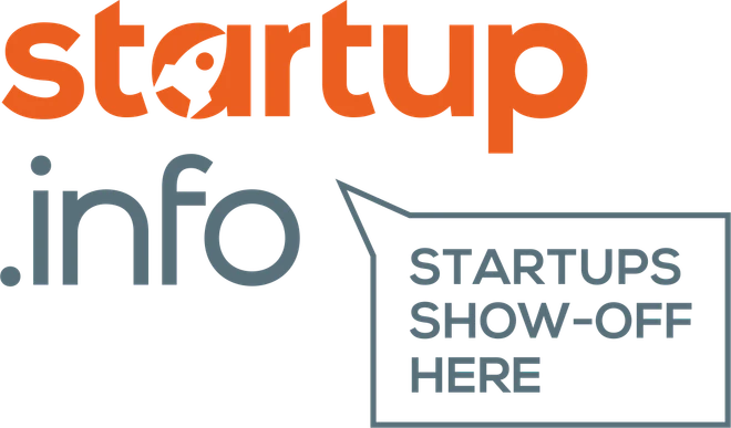 Startup.info, SleepingMoney, pour en finir avec l’argent perdu dans les cartes cadeaux périmées